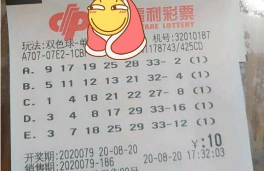 20XX年香港六 彩开奖号码揭秘与回顾—数字背后的故事和趋势分析报告（附全年历史数据）2021年香港港六 彩开奖号码1