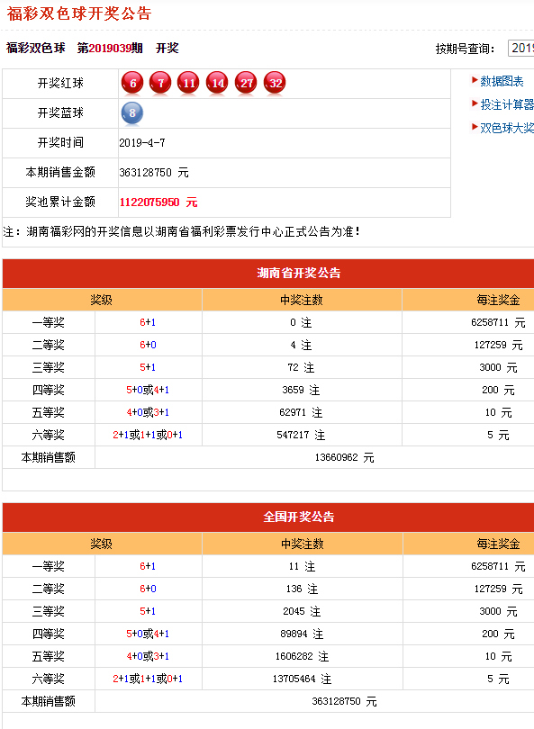 2019年香港今晚开奖结果查询