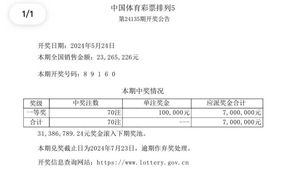 最新消息