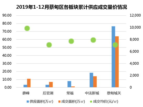 国际会议 第163页