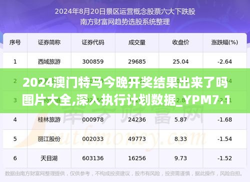 特马资料最准2019，揭秘精准预测背后的科学与智慧分析报告特马资料最准网站2024开奖