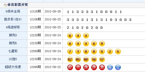 买十二生肖买马开奖结果