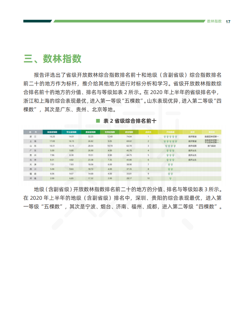 2019全年开码结果记录，回顾与解析的双重视角分析报告2019全年开码结果记录走势图
