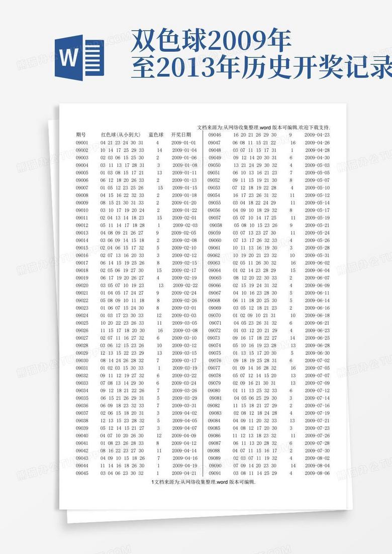 历史开奖记录，2013年至今的回顾与展望（以中国双色球为例）见证彩票业的变迁与发展轨迹分析报告历史开奖记录2023期开奖结果
