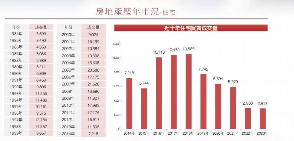 澳门近15期开奖记录2023年