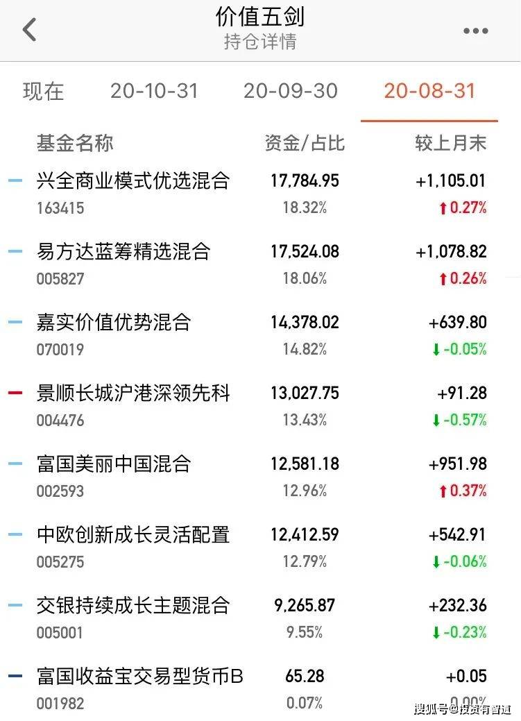 为什么选择 二十三日之选？246天天免费资料大全部