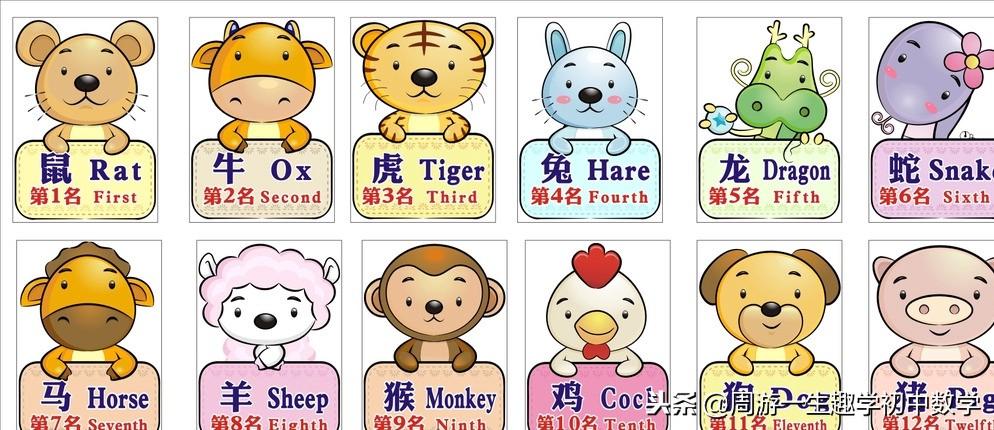今日特马开特是什么生肖