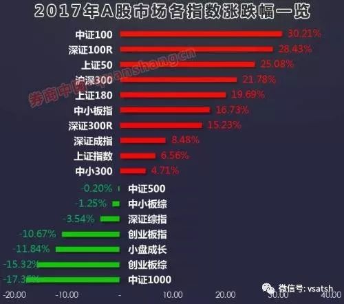 澳门六开彩2019年全年资料回顾与展望未来趋势分析报告（含最新结果）揭秘数字背后的奥秘！