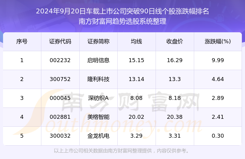 开场铺垫新澳今晚上9点30开奖结果是多少号