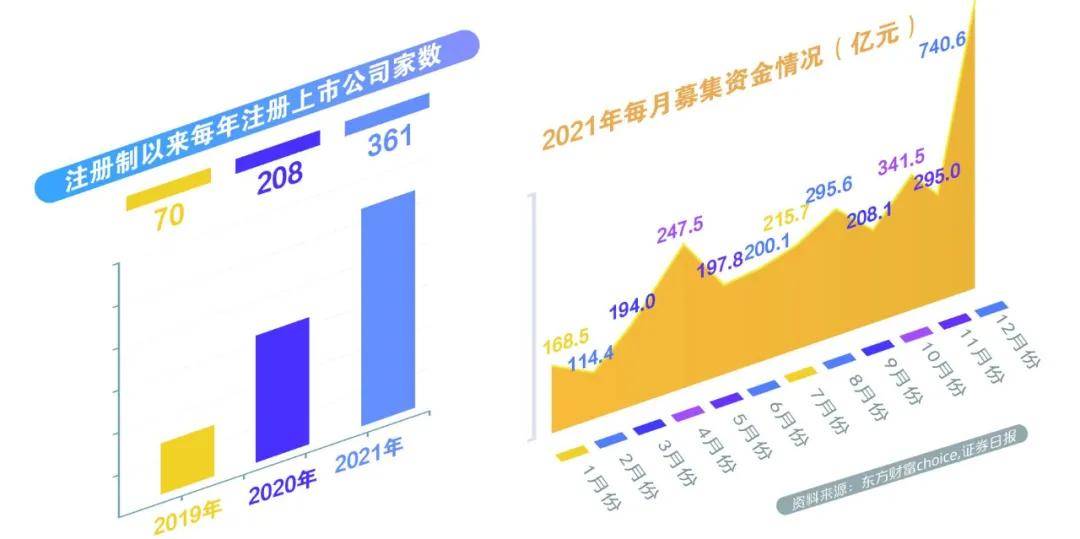 探寻澳门的辉煌历程—从旧到新的发展脉络之新版的历史数据统计及分析报告书。一览无余的新时代下的故事。新澳门历史记录查询表今天