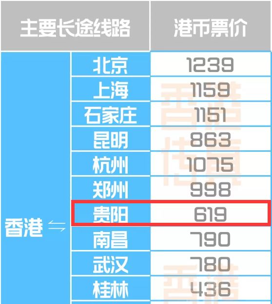 国际会议 第153页