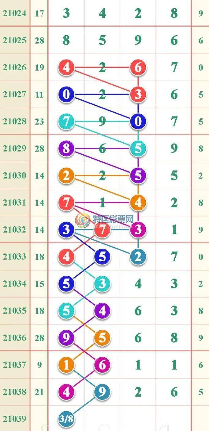 管家婆一码预测，精准之选，稳中求胜的智慧策略分析报告2004最准的一肖一码100%