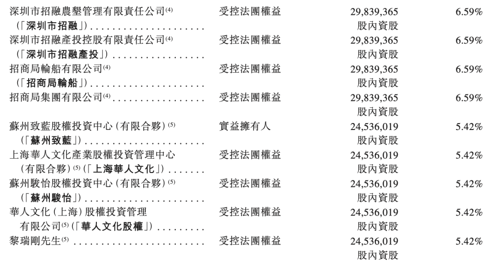 澳门王中王的奥秘，揭秘100%的资料真相与探索未来趋势分析报告澳门王中王100%的资料一灯大师