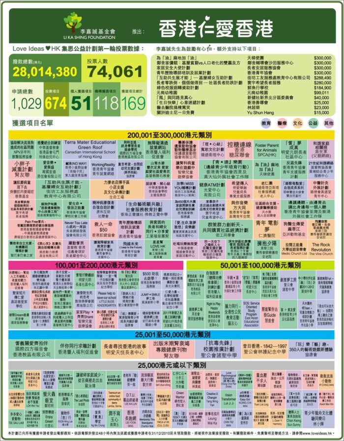 香港最快最准的资料查询