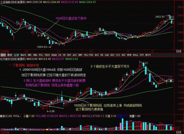 澳门今晚预测—揭秘一肖必中三期L的奥秘
副标语（如有）精准分析，助你把握机会！但需理性对待。请勿过度依赖彩票结果进行决策和投资行为等高风险活动哦~strong>正文部分开始今天澳门必中一肖一码