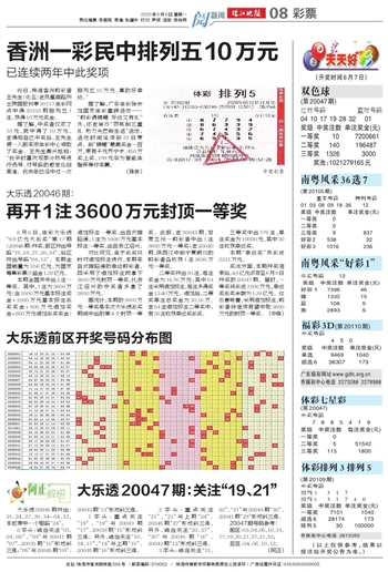 2024澳门天天开好彩大全开奖结果