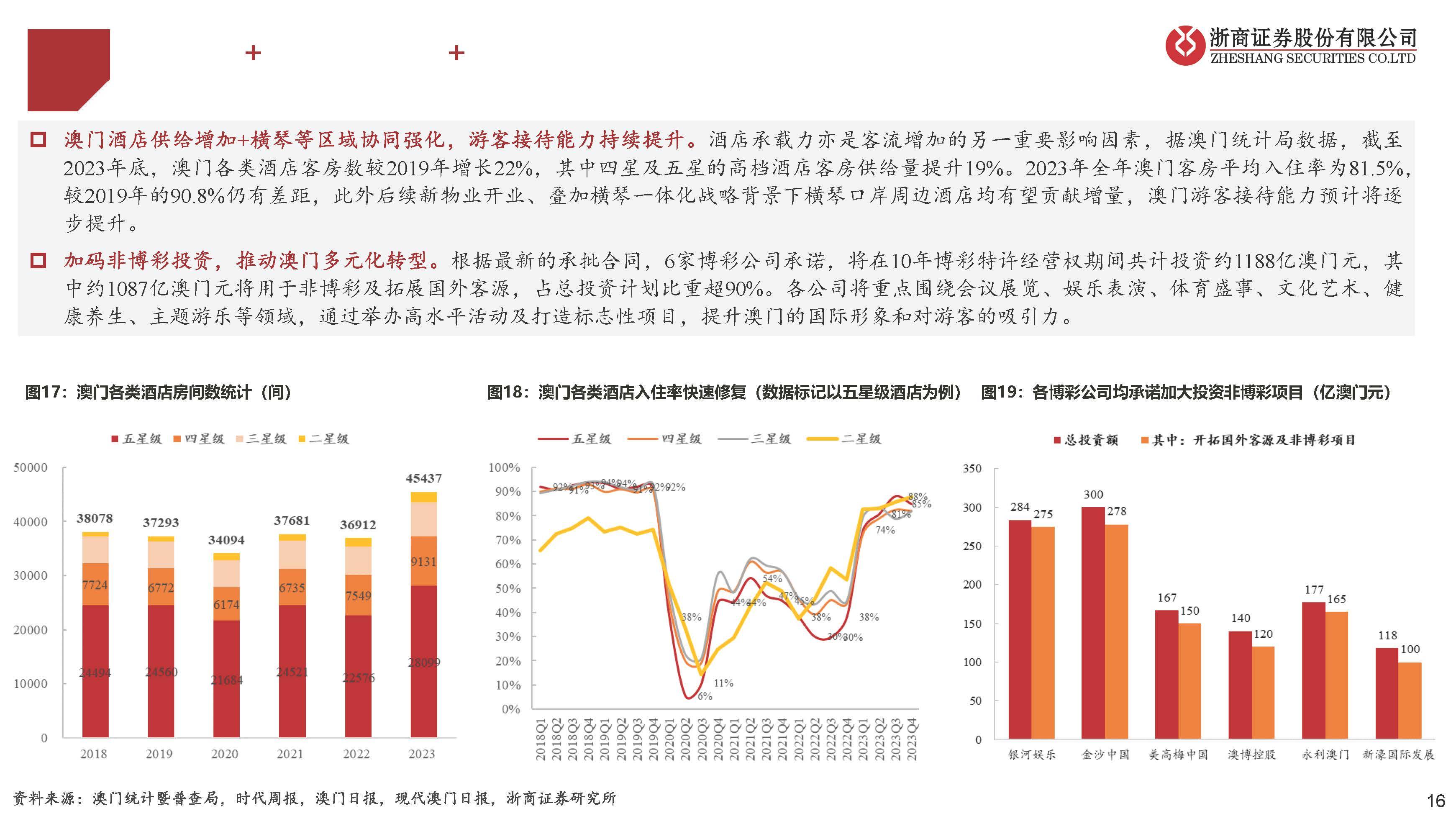 2048澳门天天开好彩大全正版优势深度评测报告，精准、全面与便捷的博采体验新篇章开启！2025新澳门天天开奖记录