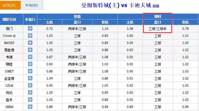 2024澳门码今晚开奖结果记录