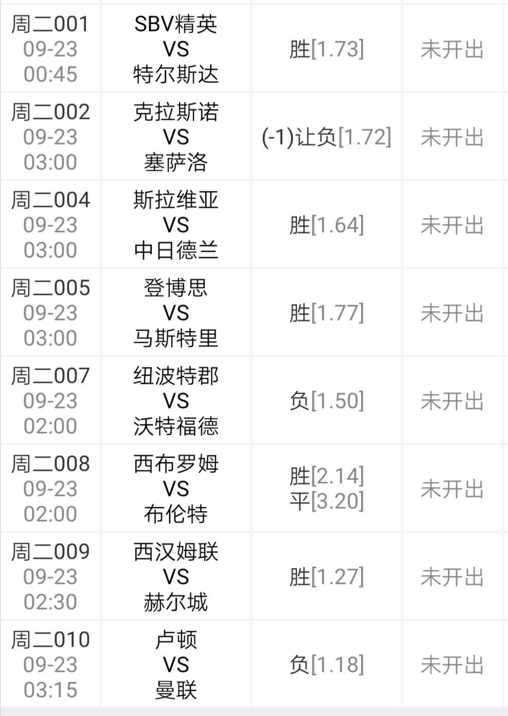 01 无法访问的足球世界，解析XX球探即时比分APP打不开的问题分析报告与解决方案探讨。007球探即时比分足球打不开360
