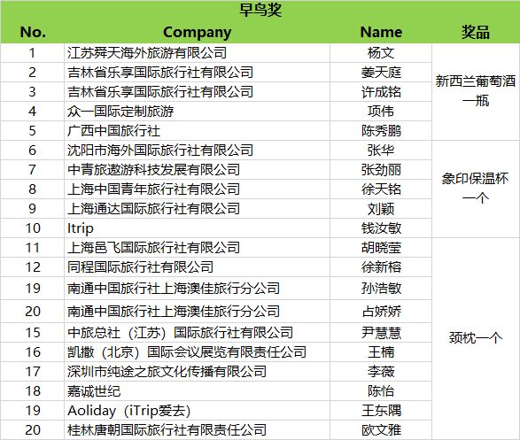 20XX年澳门今晚开奖记录揭秘与解析，一场幸运的探索之旅！标题待定]2023今晚澳门开奖记录图片