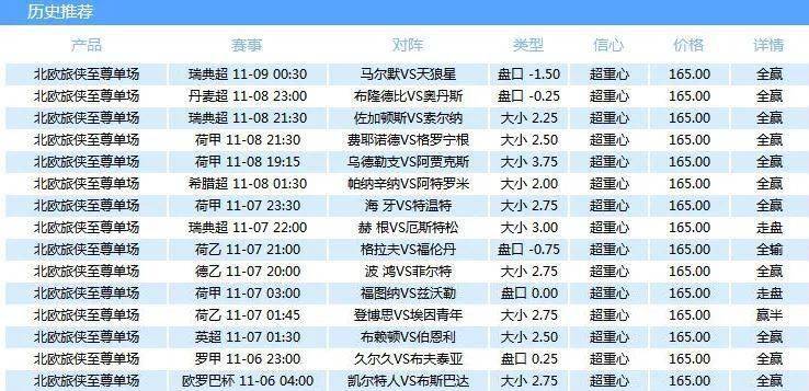 澳门码彩之谜，2048年预测与今晚开奖结果揭秘之旅的探索性分析报告（非官方）2024澳门码今晚开奖结果记录