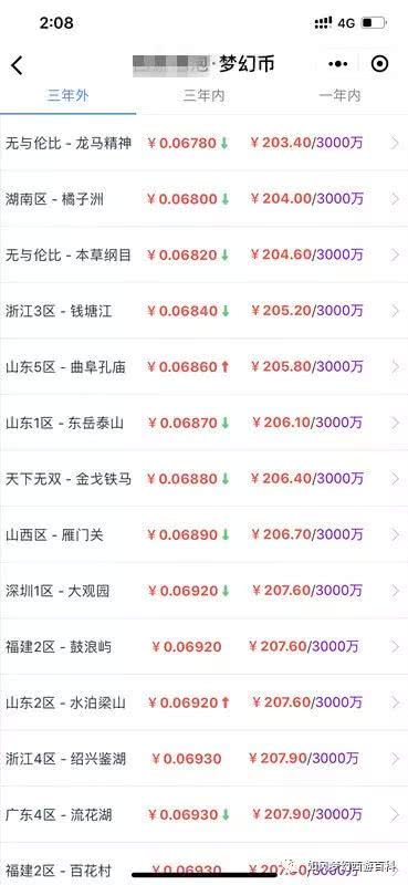 全年免费综合资料大全2021六年老玩家心得