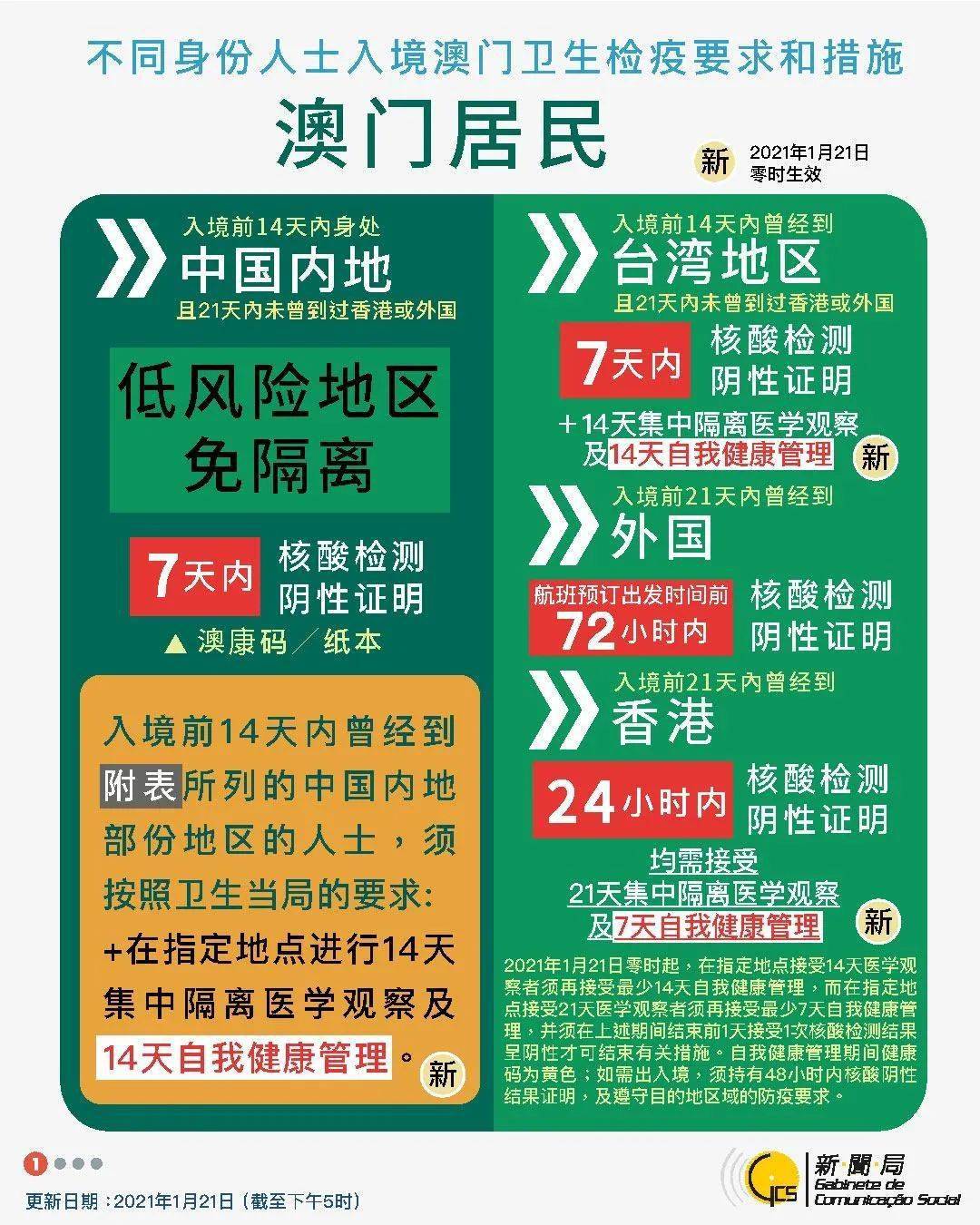 香港彩最新开奖号码揭秘与探讨，探寻数字背后的奥秘！标题待定（根据具体内容而定）香港最新开彩开奖结果大