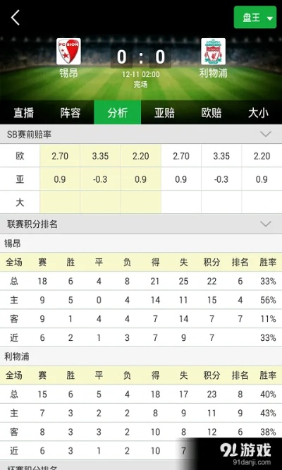 大赢家足球比分网，球迷的必备神器与竞技场上的智慧之选大赢家足球比分即