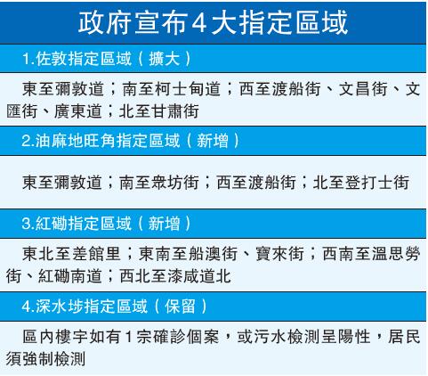 香港本港免费资料大全，全面解析与实用指南香港本港免费资料大全l