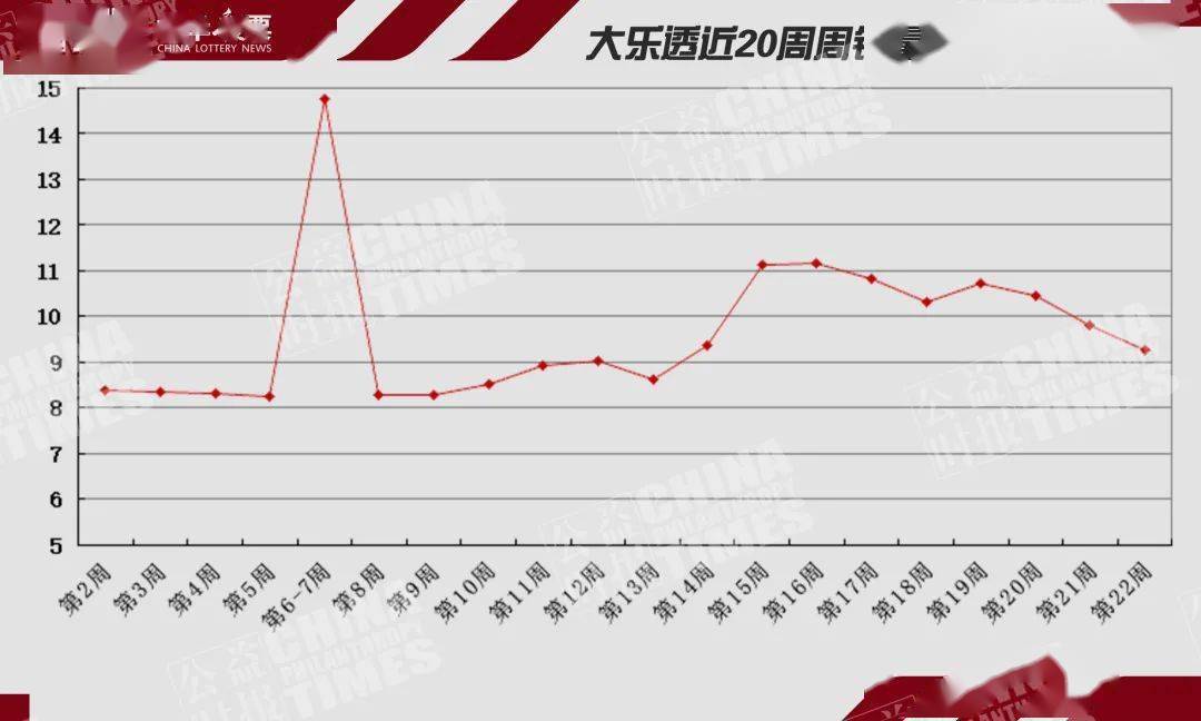 2034年新澳彩开奖结果历史记录查询，回顾与展望的交汇点分析报告澳彩284期开奖结果