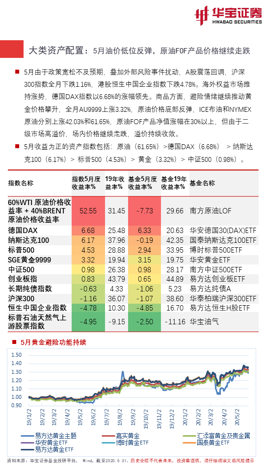 白小姐三肖预测—期准免费，精准解读
一）引言部分 共约107字左右。strong>揭秘未来彩票走向 白小姊的三生肖与号码解析法！白小姐三肖一码高手资料