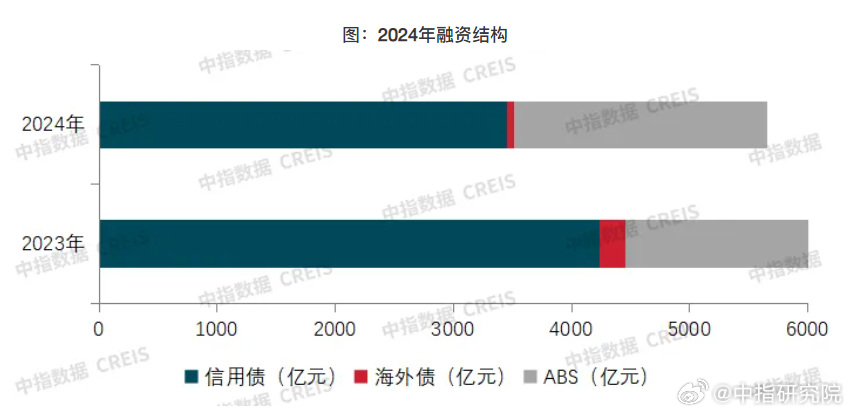 翻译润色 第136页