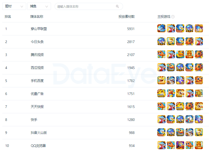 49码资料图库，探索与应用的广阔天地49码资料图库走势图