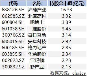 揭秘一肖三码，数字与生肖的奇妙组合
引言 一探中国传统文化中的独特现象 strong>之谜。在浩瀚的中国文化中，有一种独特的符号系统备受关注和追捧—一肖三码精准内部资料