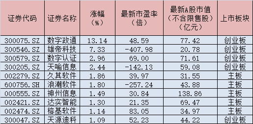 黄大仙精选三肖预测，揭秘数字背后的奥秘与趋势分析黄大仙三肖六码