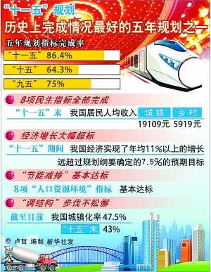 2048年澳门开奖结果揭秘与展望—探索未来彩票的魅力之旅！文章开头，2024新澳门开奖结果记录查询