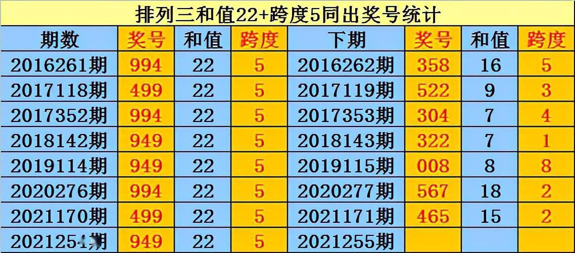 黄大仙精选三肖预测与解析
揭秘精准的数字彩票分析方法论区（上）em>一、引言黄大仙三肖期准一