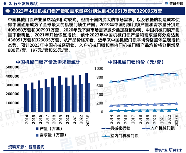 2034年新奥门王中王的未来展望与资料分析报告2024年新奥门王中王资料202449