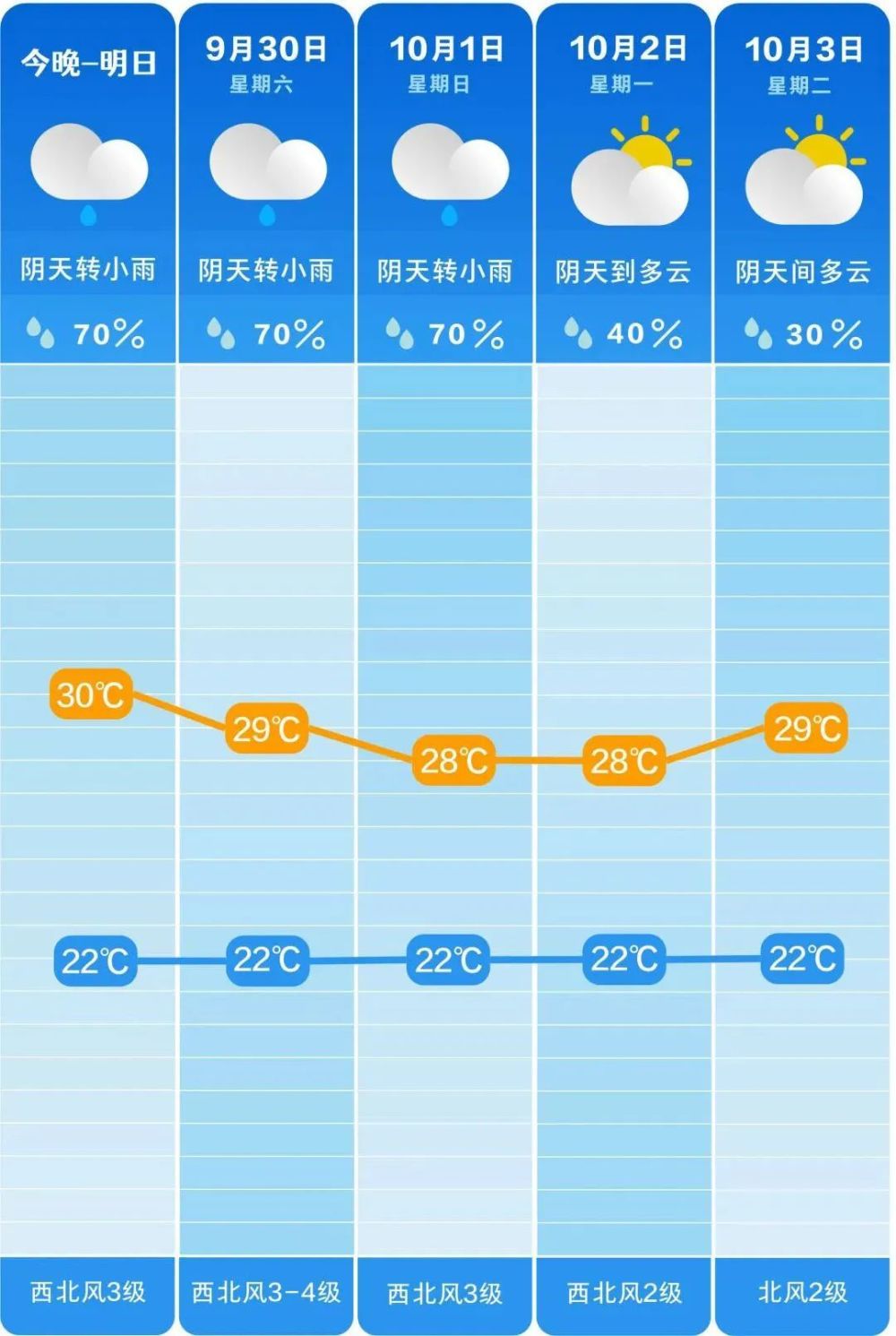 香港4777777开奖记录明天晚上开始吗