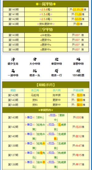 黄大仙精选三肖预测与解读
注，内为关键词，下文将围绕其展开）strong>一、引言黄大仙三肖期准一