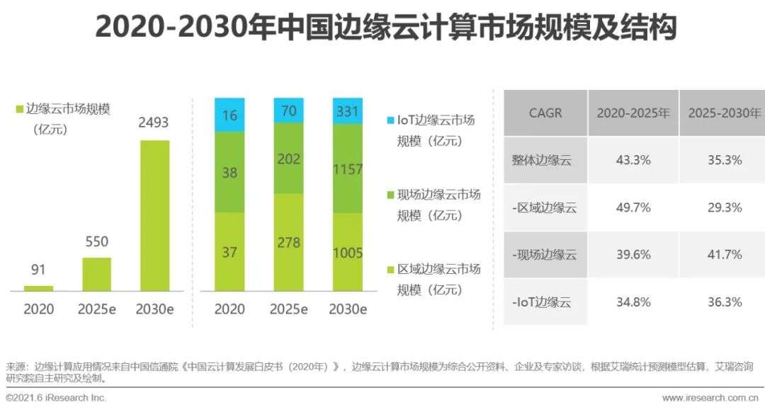 2048年澳门新开奖结果揭秘与展望—探索未来彩票的魅力之旅！文章内容，2024新澳门开奖结果出来