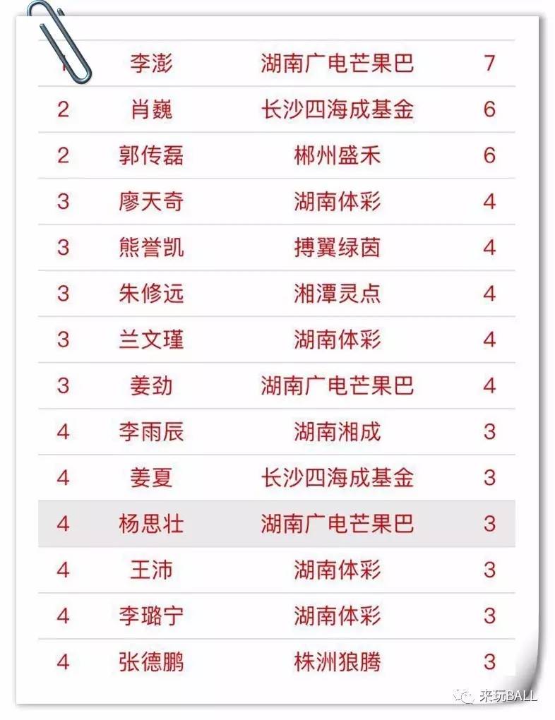 黄大仙预测，精选三肖与精准之码的奥秘揭秘！带你走进数字彩经的世界之门。黄大仙精选三肖三码必开功能