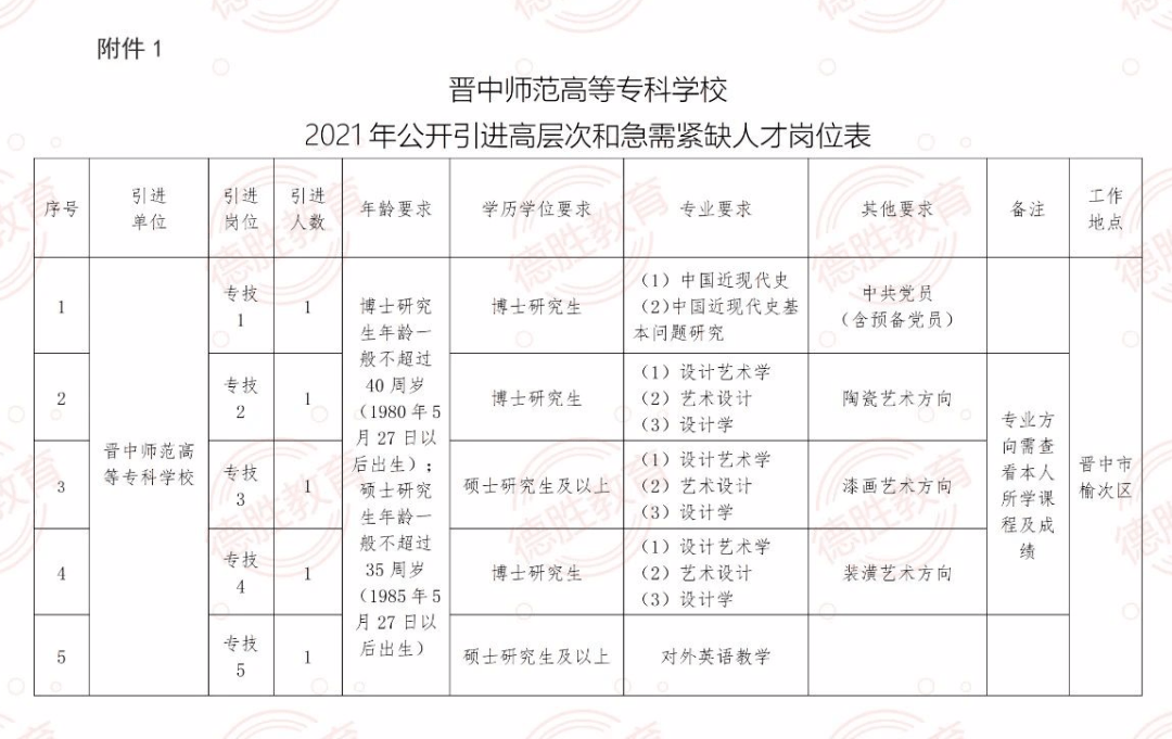 数字游戏揭秘