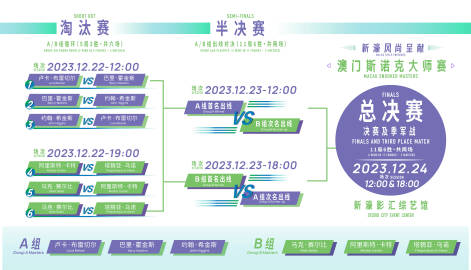 20XX年澳门今晚开奖记录，揭秘幸运之城的惊喜时刻！标题待定]2023今晚澳门开奖记录11