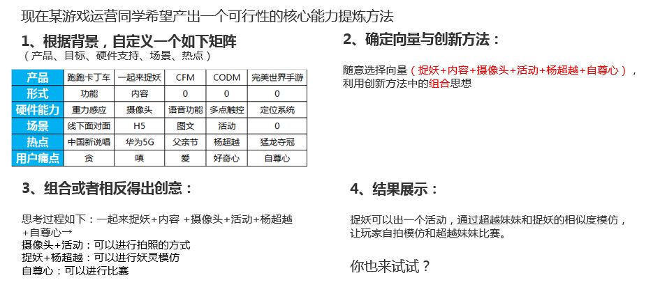 二肖3码的奥秘与运用1肖十2码