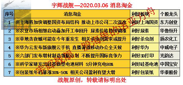 管家婆三肖预测，揭秘最新一期运势与机遇分析报告！带你解读未来财富密码的三大生肖趋势观察记实录。管家婆三肖期期准中特网