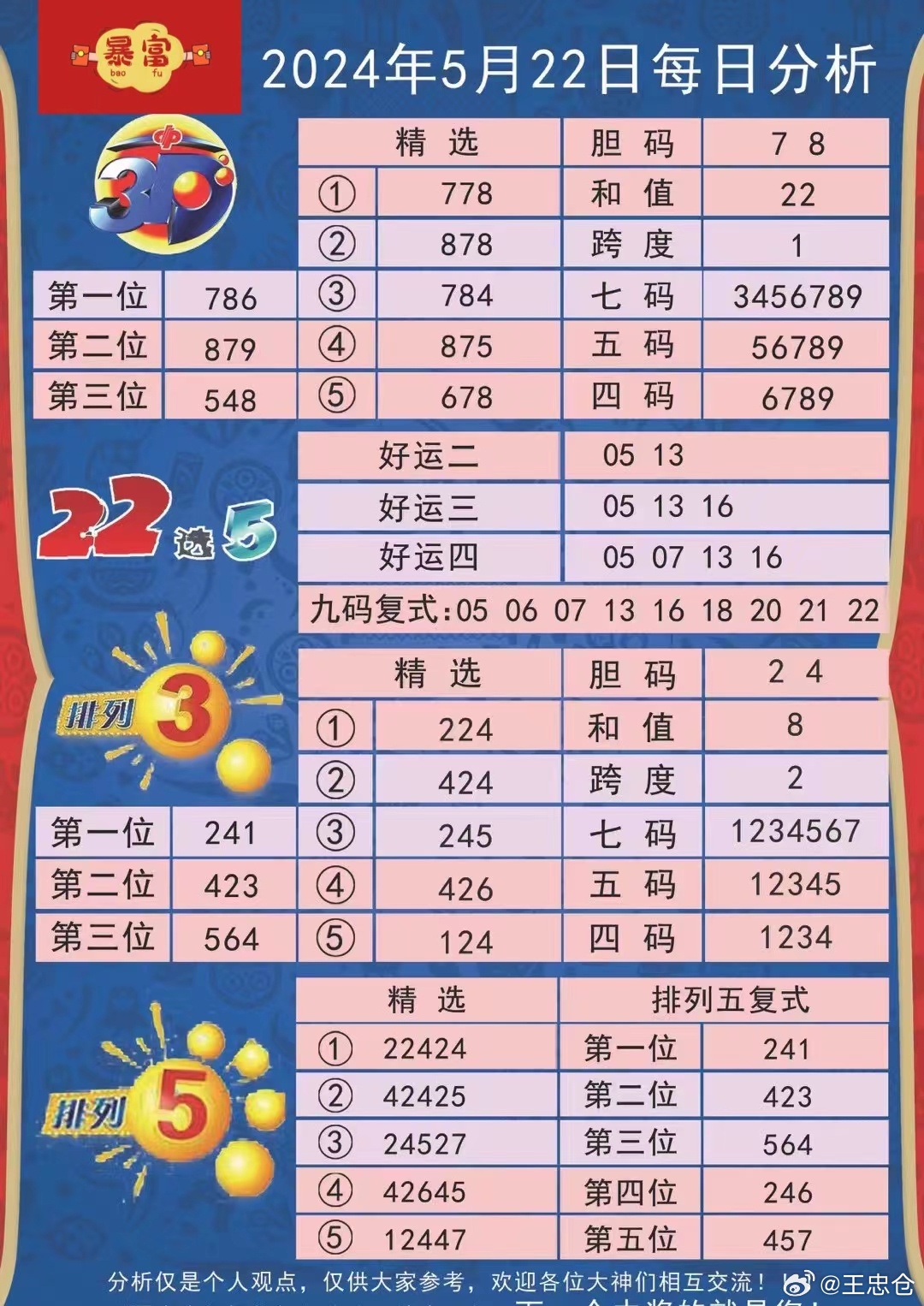今晚开特马开奖结果三合