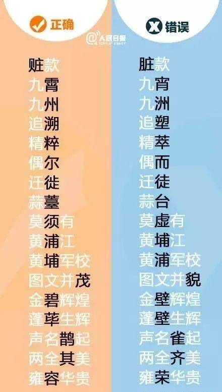 引言部分 约150字）