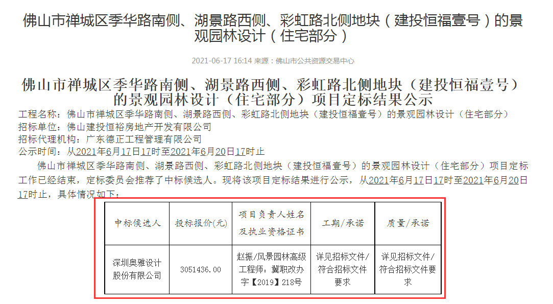 彩票数字奥秘