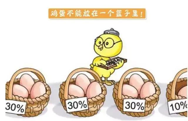 二肖3码的奥秘与解析
一、引言部分（约205字）近年来，随着彩票行业的蓬勃发展，选号成为了众多彩民关注的焦点。其中三数之谜、精准预测号码，以及我们今天要探讨的主题—strong>二萧 三马二肖3码今天的资料